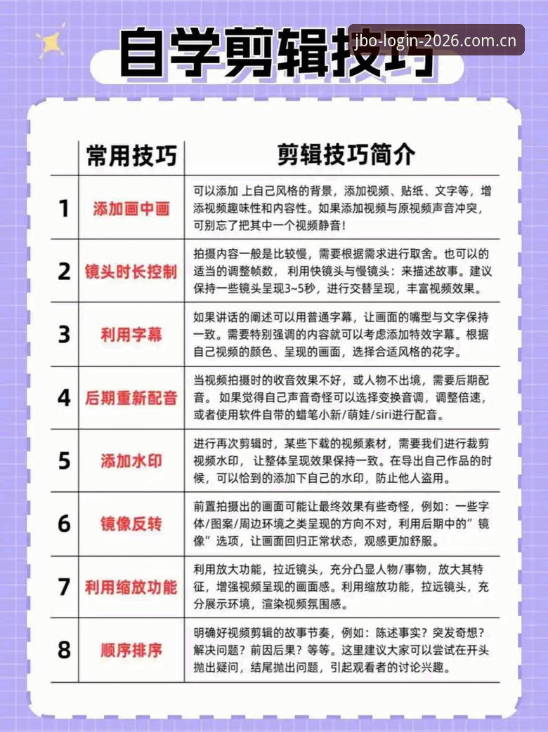 JBO竞博使用教程 如何快速掌握JBO竞博使用教程?从零开始的操作指南